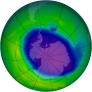 Antarctic Ozone 1996-10-09